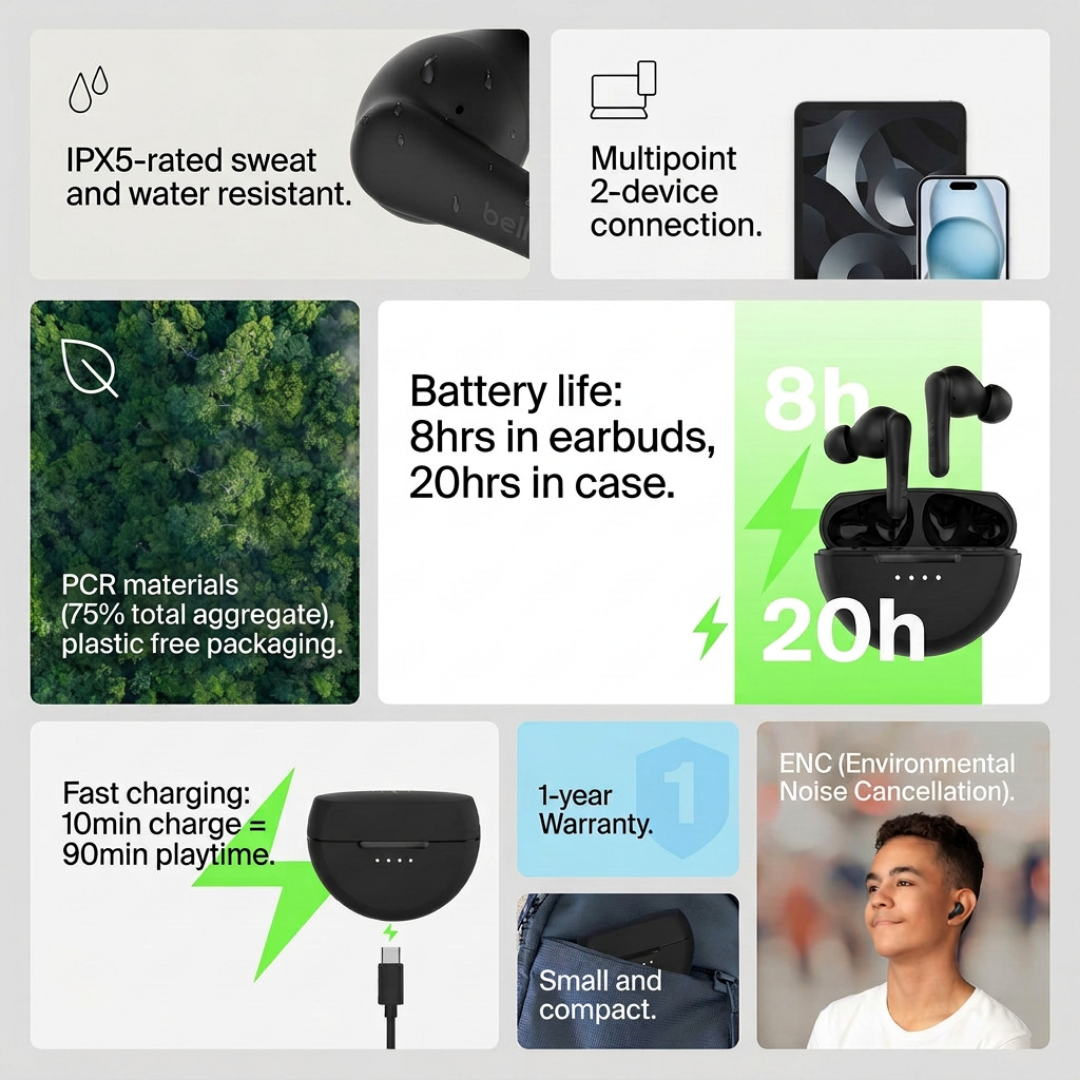 Belkin SoundForm Rhythm