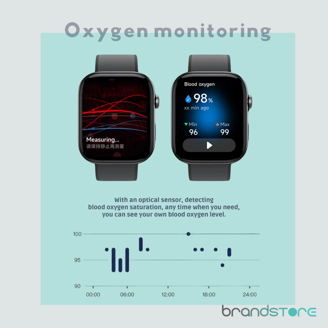 Smartwatch Maxwell GTX12 AMOLED Full Vision HD avec Assistant vocal AI - Brandstore