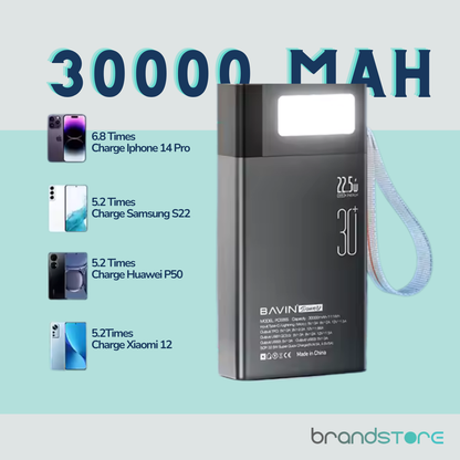 Powerbank BAVIN PC006S 30000mAh - Charge Rapide 22.5W PD+QC3.0, Ports Micro USB et Type-C - Brandstore