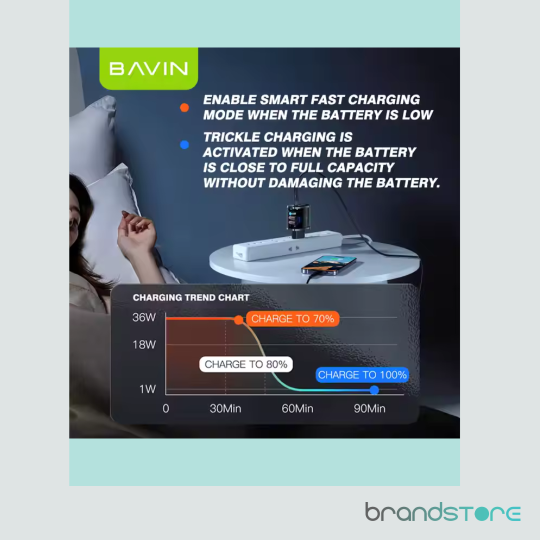 Chargeur Rapide BAVIN PC869Y - 36W Double Port (USB/PD), Compatible Ordinateurs Portables et iPhone 16 Series - Brandstore
