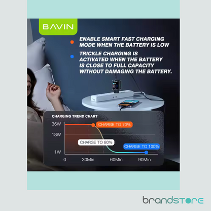 Chargeur Rapide BAVIN PC869Y - 36W Double Port (USB/PD), Compatible Ordinateurs Portables et iPhone 16 Series - Brandstore